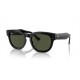 Ray Ban Mega Hawkeye RB0298S 901/31