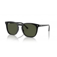 Ray Ban RB2210 901/31 Ray Ban RB2210 901/31