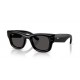 Ray Ban WAYFARER PUFFER RB4940 601/87