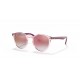Ray Ban Round Junior RJ 9064S 7052V0 Ray Ban Round Junior RJ 9064S 7052V0