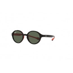 Ray Ban Junior RJ9075S 710071