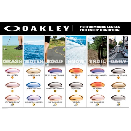 LENS OAKLEY 009263 Turbine - ΑΞΕΣΟΥΑΡ