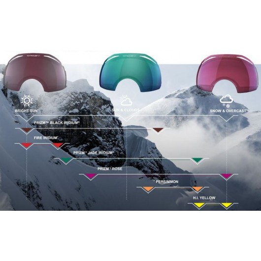 LENS OAKLEY 009263 Turbine - ΑΞΕΣΟΥΑΡ